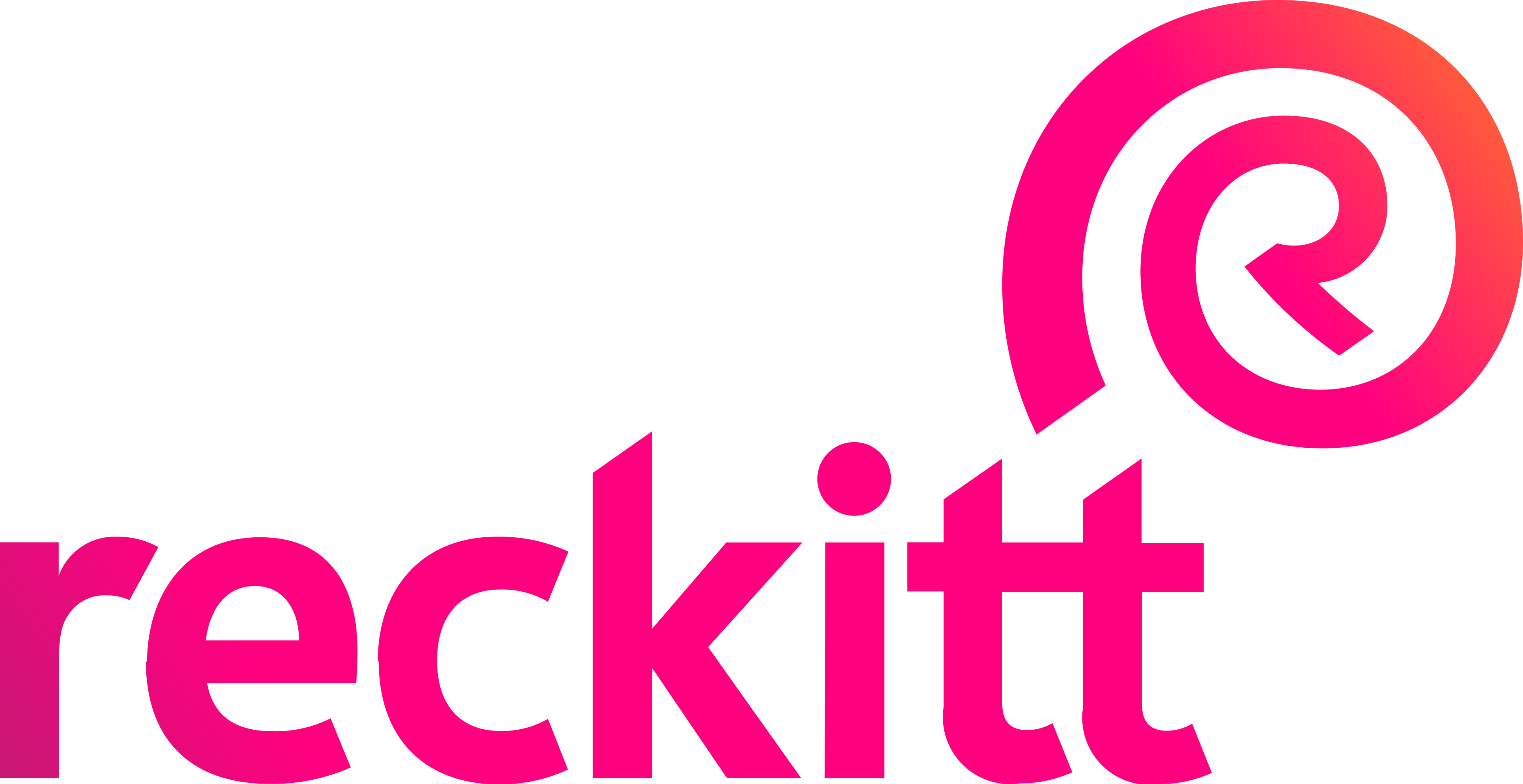 Logo Reckitt